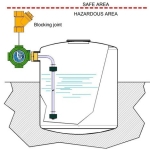  MULTIPOINT–L-O ATEX–Exd防爆液位开关