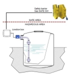 MULTIPOINT–L-S ATEX–Exia防爆液位开关